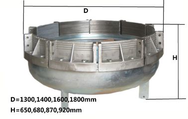 Cappuccio protettivo del tester di pressione del tubo del professionista 1100mm, cappucci protettivi rotondi del metallo per il tubo
